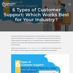 6 Types of Customer Support: Which Works Best for Your Industry?