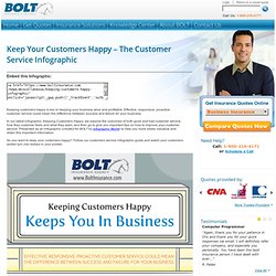 Keeping Customers Happy Infographic - Customer Service - Bolt Insurance