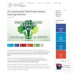 22 Customizable STEM Project-Based Learning Activities