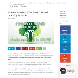 22 Customizable STEM Project-Based Learning Activities