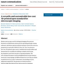 A versatile and customizable low-cost 3D-printed open standard for microscopic imaging