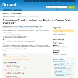 Customizing and Overriding User Login page, Register, and Password Reset in Drupal 6 and 7