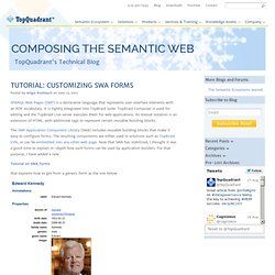 Tutorial: Customizing SWA Forms » TopQuadrant, Inc