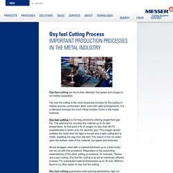 Oxy fuel Cutting - Process Explained