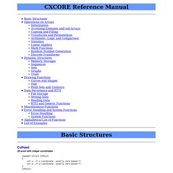 CXCORE Reference Manual