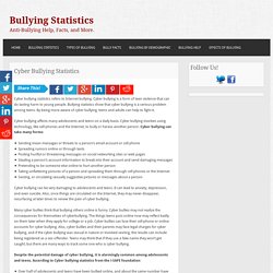 Cyber Bullying Statistics -Big March Bullying Statistics
