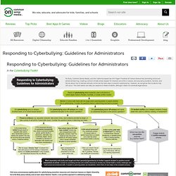 Responding to Cyberbullying: Guidelines for Administrators