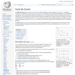 Cycle de Carnot