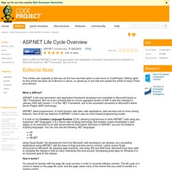 ASP.NET Life Cycle Overview
