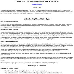 Cycles and Stages of Addiction
