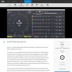 CycliC Step Sequencer