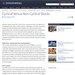 Cyclical Versus Non-Cyclical Stocks