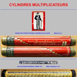Cylindres Multiplicateurs