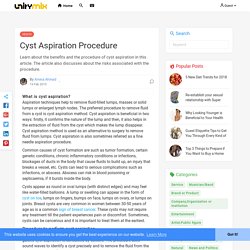 Cyst Aspiration Procedure