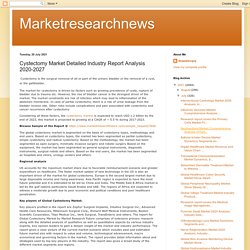 Marketresearchnews: Cystectomy Market Detailed Industry Report Analysis 2020-2027
