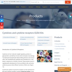 Cytokines and cytokine receptors ELISA Kits