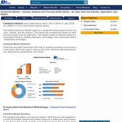 Global Cytokinins Market: Industry Analysis and Forecast (2020-2026)