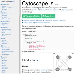 Cytoscape.js