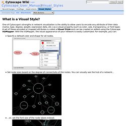 _User_Manual/Visual_Styles - Cytoscape Wiki