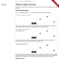 Three Little Circles