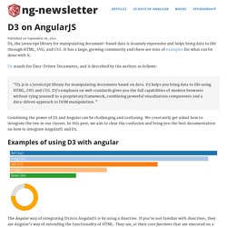 D3 on AngularJS