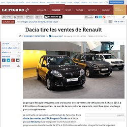 Dacia tire les ventes de Renault