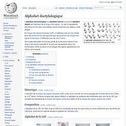 Alphabet dactylologique