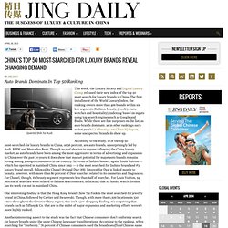 Jing Daily: The Business of Luxury and Culture in China