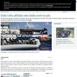 Dalla Libia all’Italia solo 2mila arrivi in più