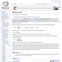 Dalton's law