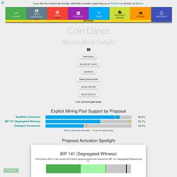 Bitcoin Block Details