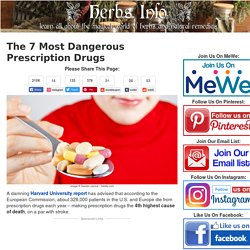 The 7 Most Dangerous Prescription Drugs