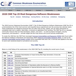2020 CWE Top 25 Most Dangerous Software Weaknesses