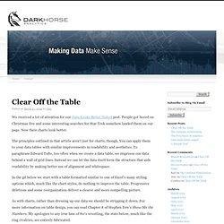Darkhorse Analytics Blog