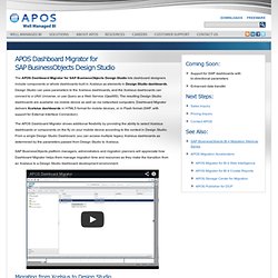 Design Studio - SAP BusinessObjects - APOS
