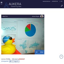 Dashboards de Google Analytics para SEO - Aukera