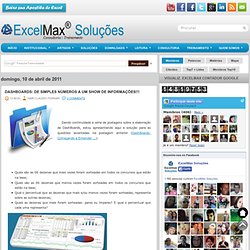 Excelmax Soluções, Excel, Software, Simulador, Gráfico, Macro, VBA.