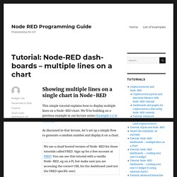 Tutorial: Node-RED dashboards – multiple lines on a chart – Node RED Programming Guide