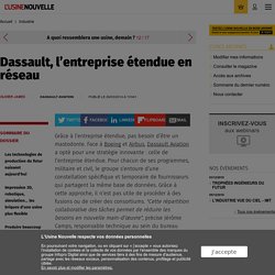 Dassault, l’entreprise étendue en réseau - Industrie