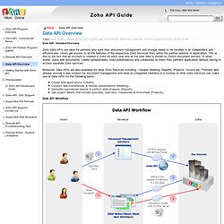 Data API Overview