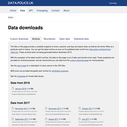 Data downloads