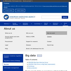 European Medicines Agency