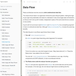 Data Flow · Redux
