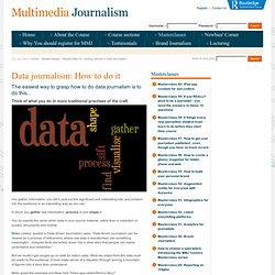 Data journalism: How to do it