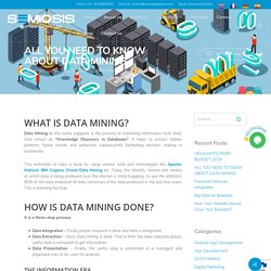 ALL YOU NEED TO KNOW ABOUT DATA MINING