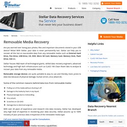 SD Memory Card Recovery