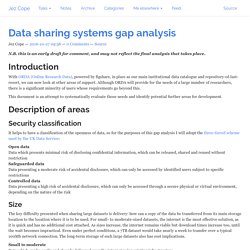 Data sharing systems gap analysis