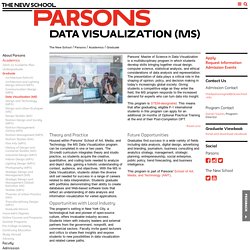 Data Visualization (MS)