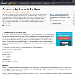 Data visualization tools for Linux