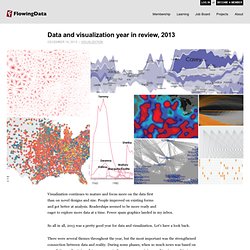Data and visualization year in review, 2013